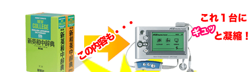 AZマスター英語学習機