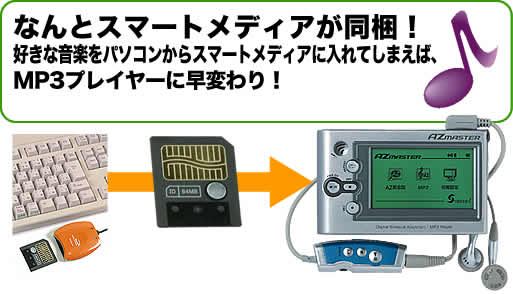 AZマスター英語学習機