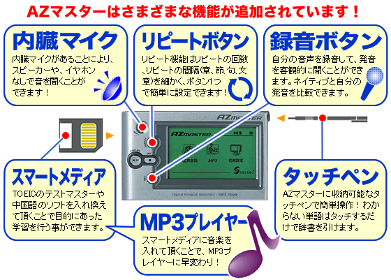 AZマスター英語学習機