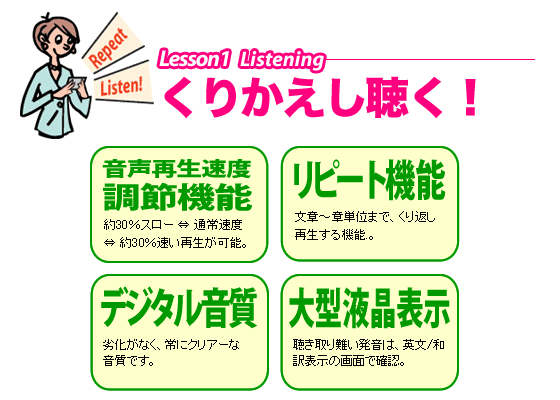AZマスター英語学習機