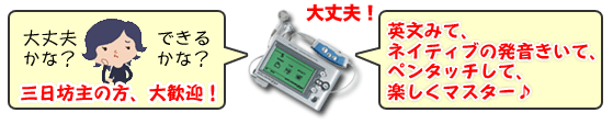 AZマスター英語学習機