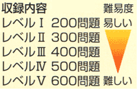 AZマスター英語学習機
